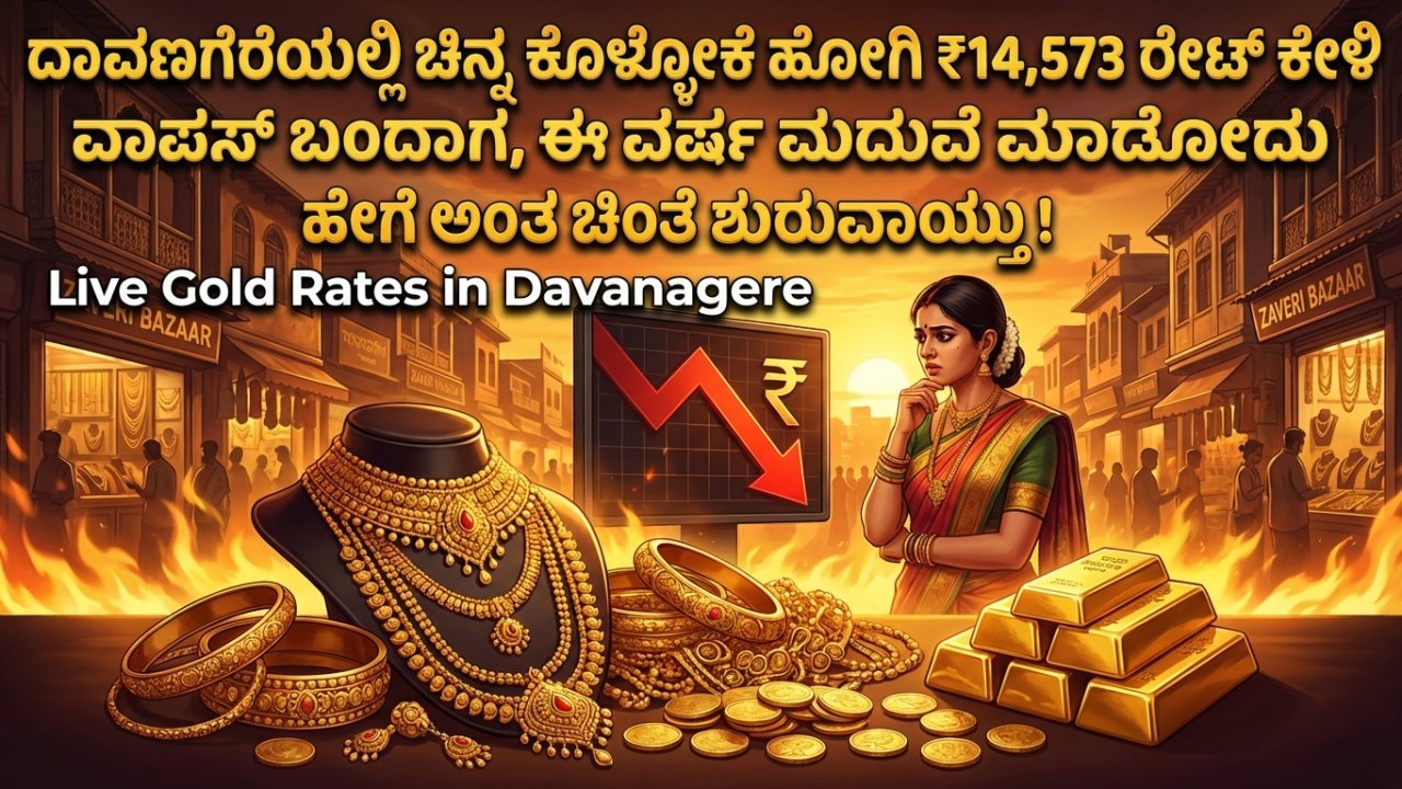 ದಾವಣಗೆರೆಯಲ್ಲಿ ಚಿನ್ನ ಕೊಳ್ಳೋಕೆ ಹೋಗಿ ₹14,573 ರೇಟ್ ಕೇಳಿ ವಾಪಸ್ ಬಂದಾಗ, ಈ ವರ್ಷ ಮದುವೆ ಮಾಡೋದು ಹೇಗೆ ಅಂತ ಚಿಂತೆ ಶುರುವಾಯ್ತು!
